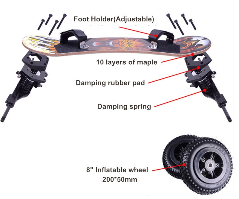 
                  
                    Down Hill Maple Deck Mountain Off-Road Skate Dirt Mountain Board
                  
                