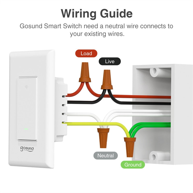 
                  
                    Smart Light Switch ON-OFF In-Wall Single-Pole 15A Compatible with Alexa and Google Home for Voice Control WiFi Smart Switch
                  
                