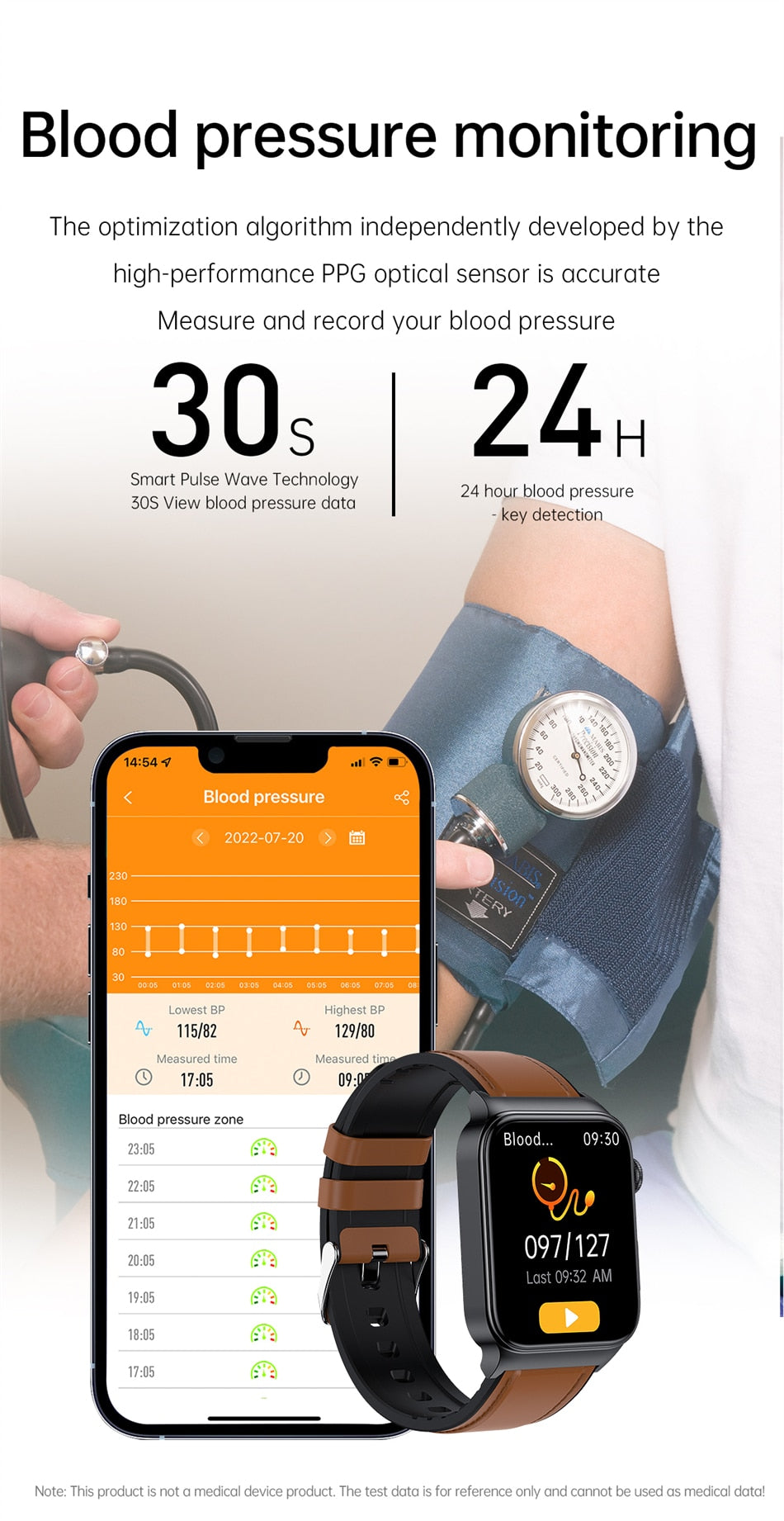 
                  
                    ECG+PPG Hypertension Hyperglycemia Hyperlipidemia Heart Rate Smart Watch
                  
                