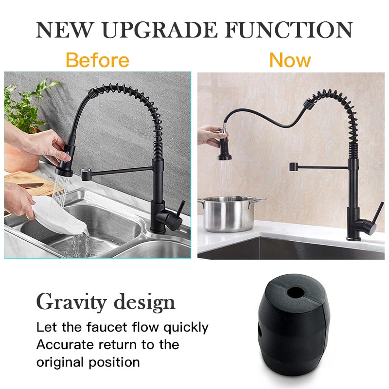 
                  
                    Stream Sprayer Nozzle Kitchen Sink Faucet
                  
                