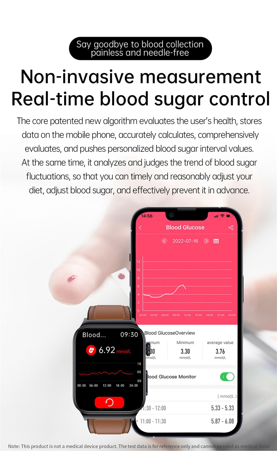 
                  
                    ECG+PPG Hypertension Hyperglycemia Hyperlipidemia Heart Rate Smart Watch
                  
                