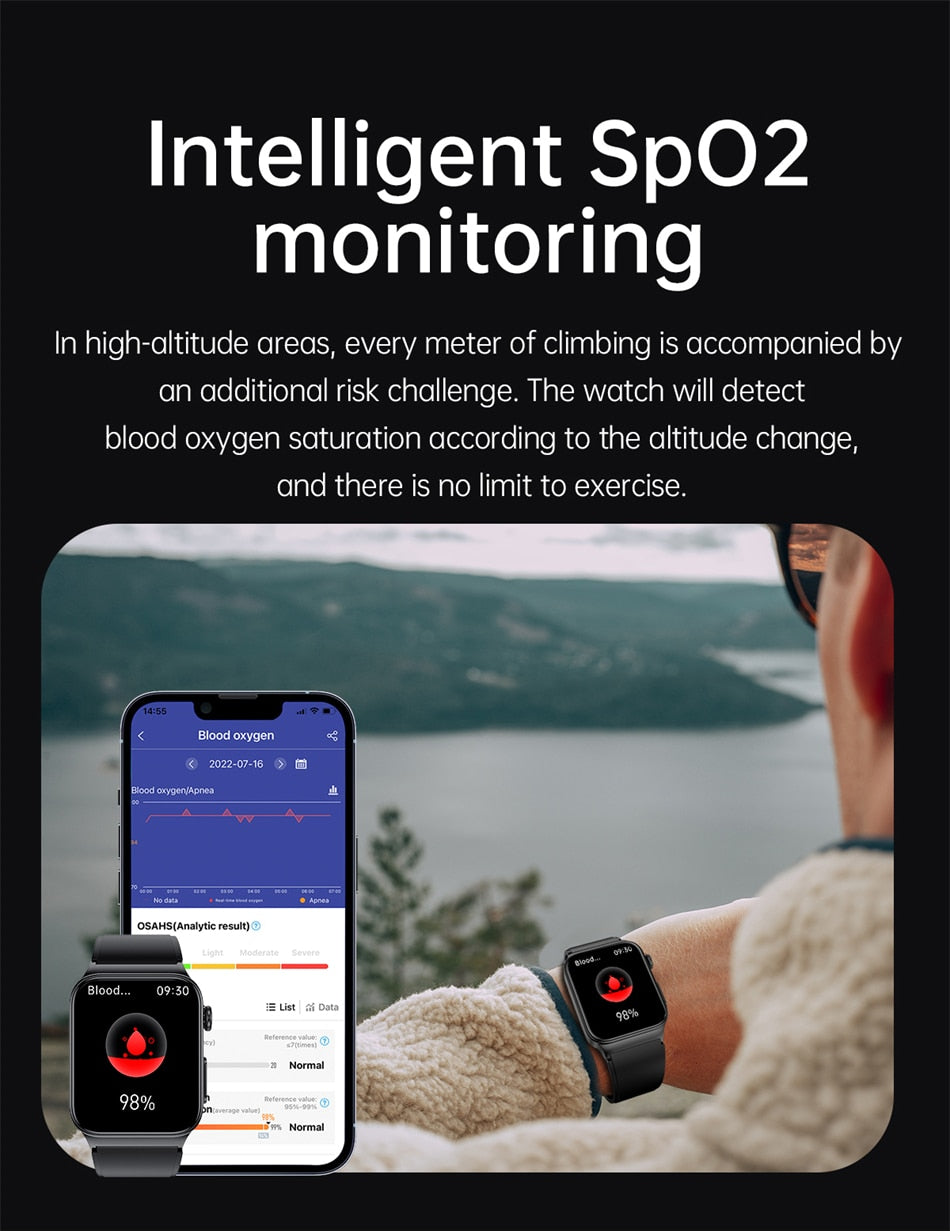 
                  
                    ECG+PPG Hypertension Hyperglycemia Hyperlipidemia Heart Rate Smart Watch
                  
                