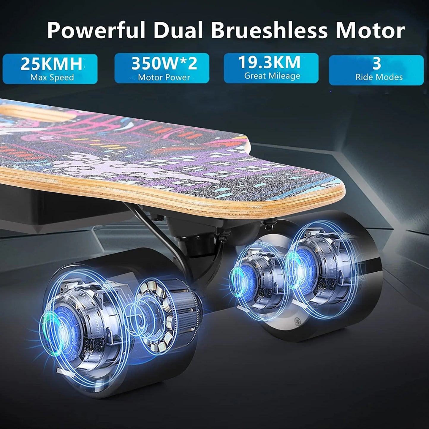 
                  
                    Electric Skateboard with Remote 700W/900W, 8.6MPH/28 MPH Top Speed, 12Miles/16Miles
                  
                