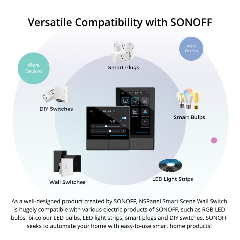 
                  
                    SONOFF NSPanel WiFi Smart Wall Switch US Thermostat Display Switch All-in-One Control Works with Alexa / Google Home
                  
                