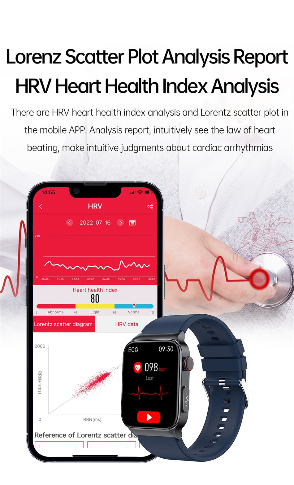 
                  
                    ECG+PPG Hypertension Hyperglycemia Hyperlipidemia Heart Rate Smart Watch
                  
                