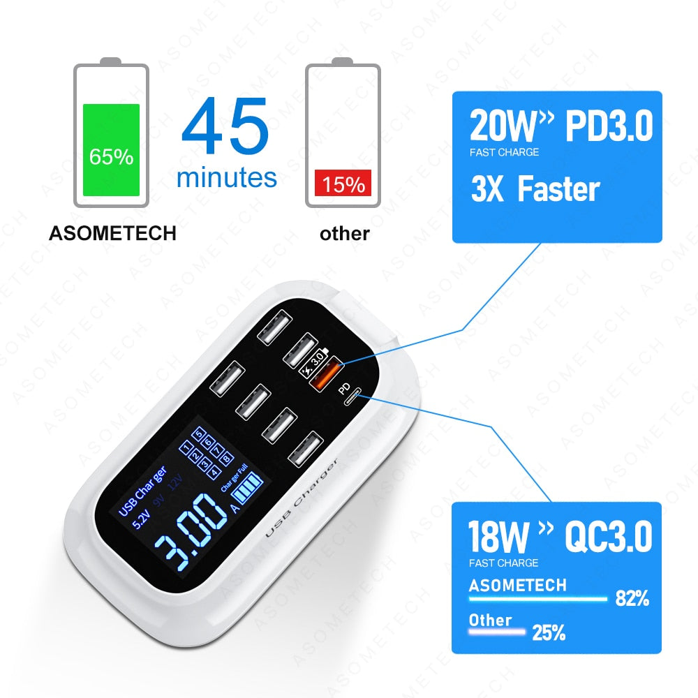 
                  
                    8-Port LED Display USB Fast Charger
                  
                